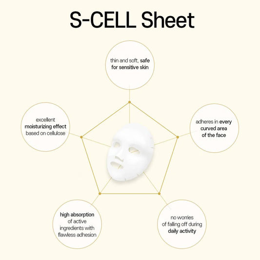 White Truffle Nourishing Treatment Mask - Jjoseon Beauty