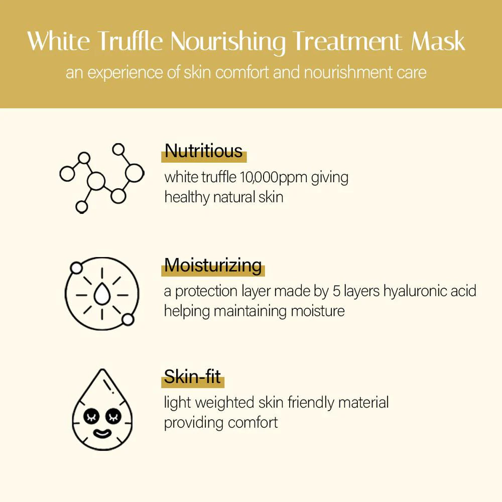 White Truffle Nourishing Treatment Mask - Jjoseon Beauty