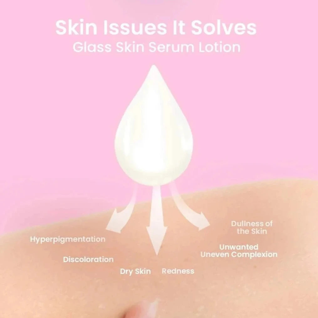 Glass skin serum lotion droplet with skin benefits on a pink background, featuring the brand 'Honest Glow'.