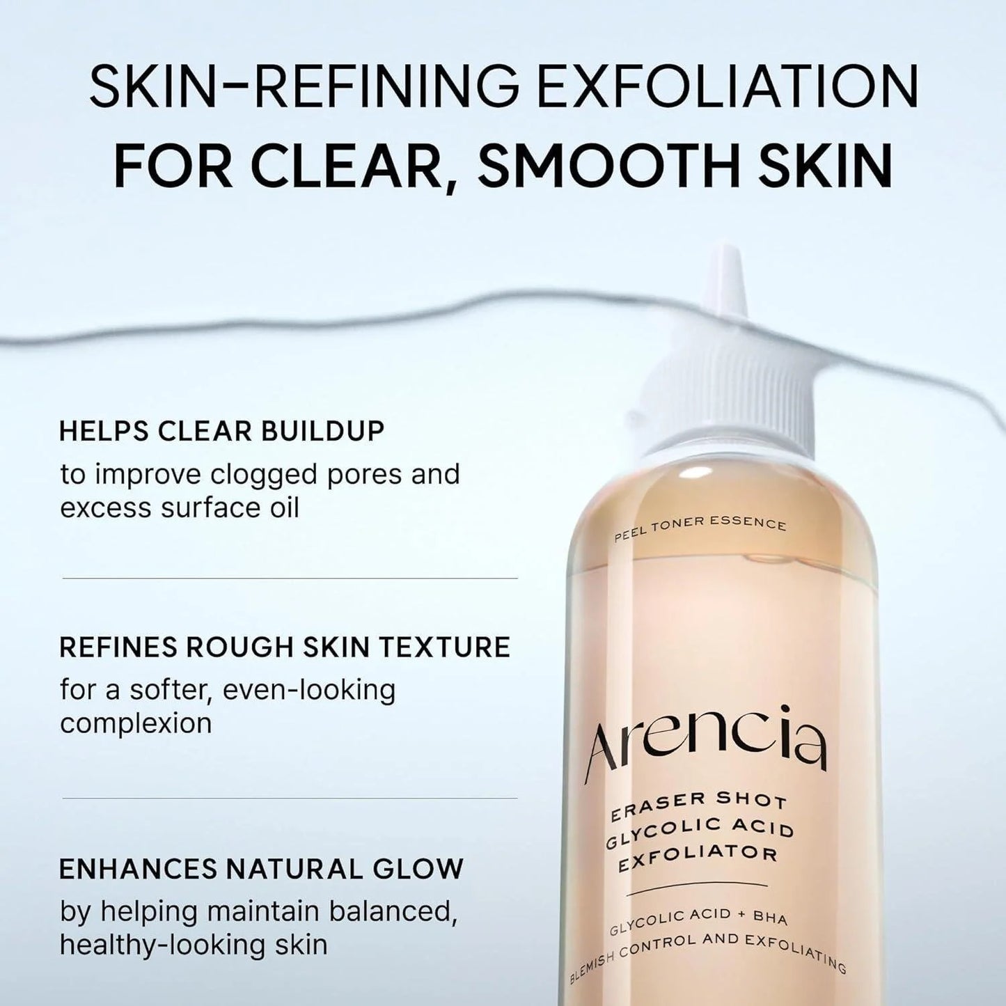 A bottle of Arencia Eraser Shot Glycolic Acid Exfoliator shown on a light blue background with marketing text describing skin benefits.