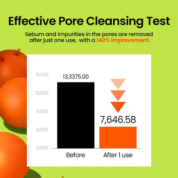 BEPLAIN Mung Bean Cleansing Oil