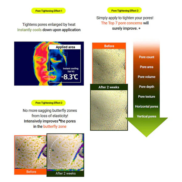 BEPLAIN Mung Bean Pore Tight-up Serum