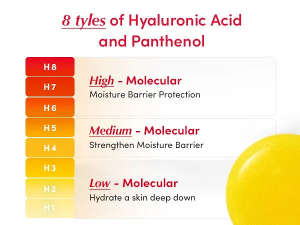 EQQUALBERRY Deep Cera Vitamin Illuminating Serum Dewy Demure Australia