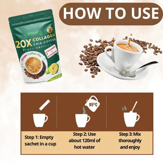 Fitgum 20x Collagen Chia Coffee