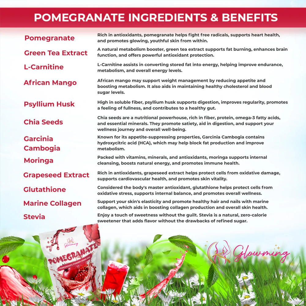 Pomegranate ingredients and benefits with a red banner at the top.