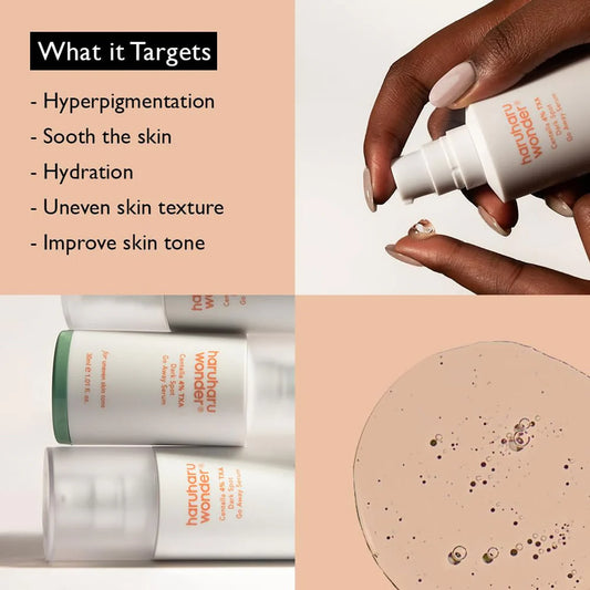 Centella 4% TXA Dark Spot Go Away Serum - Jjoseon Beauty