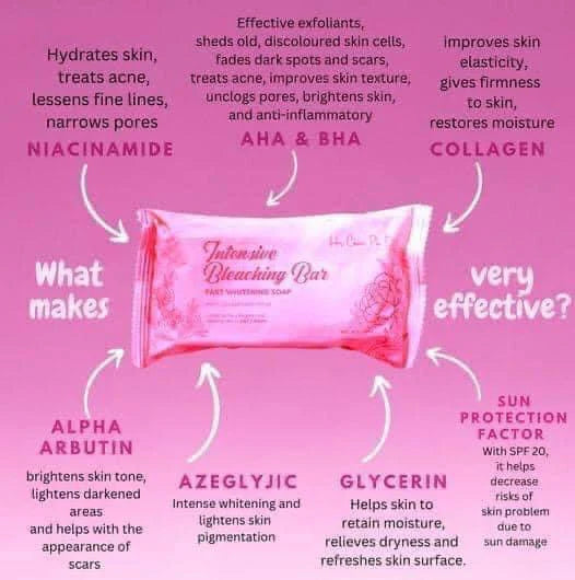 Pink soap bar with text detailing its ingredients and benefits on a pink background