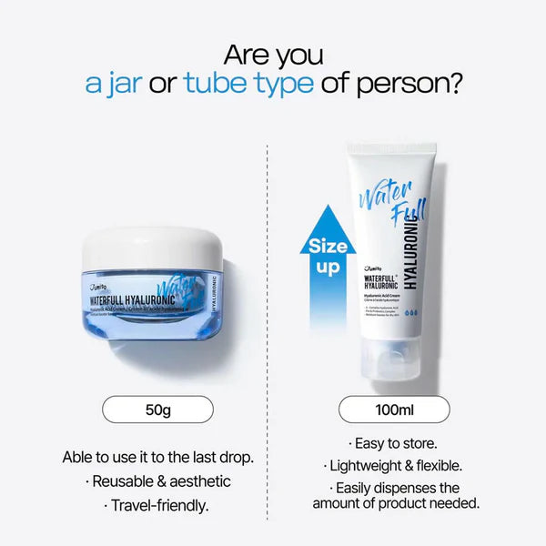 Waterfull Hyaluronic Acid Cream