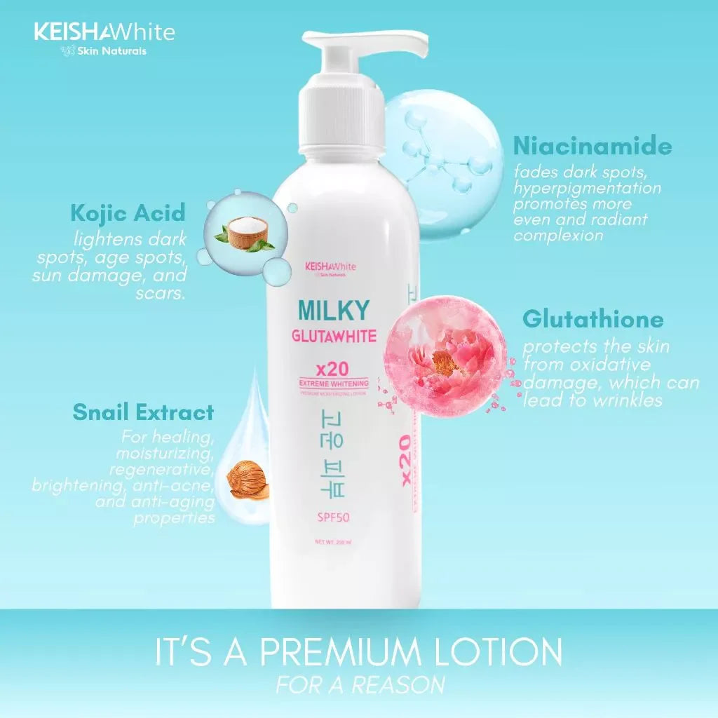 Milky Glutawhite lotion bottle with ingredients on a blue background