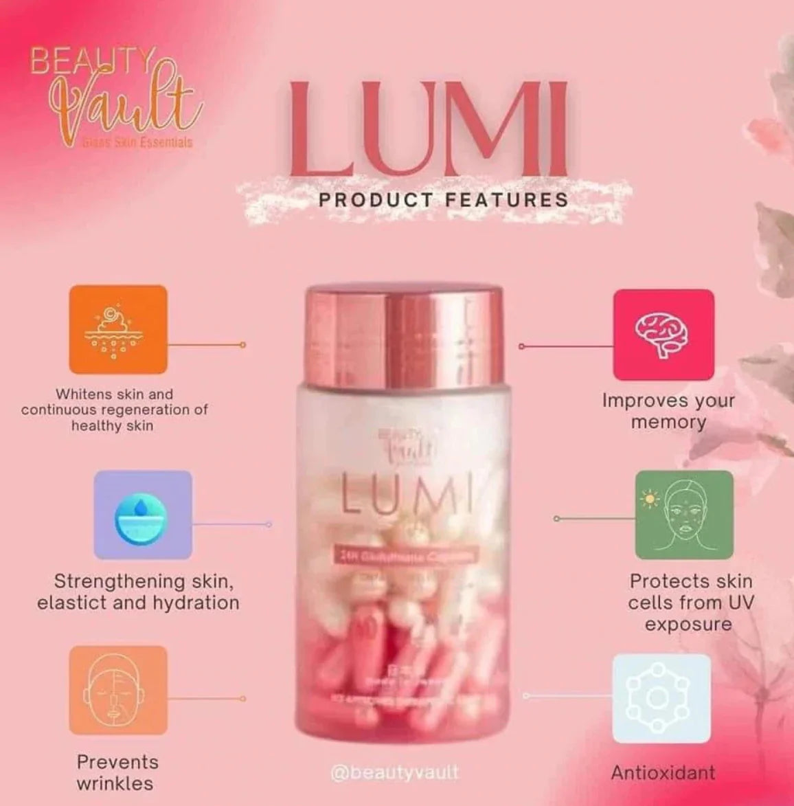 Lumi 24 Hour Glutathione Capsules DewyDemure Australia