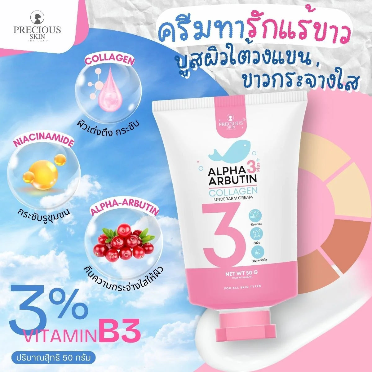 Alpha Arbutin collagen cream packaging with ingredients and benefits on a colorful background