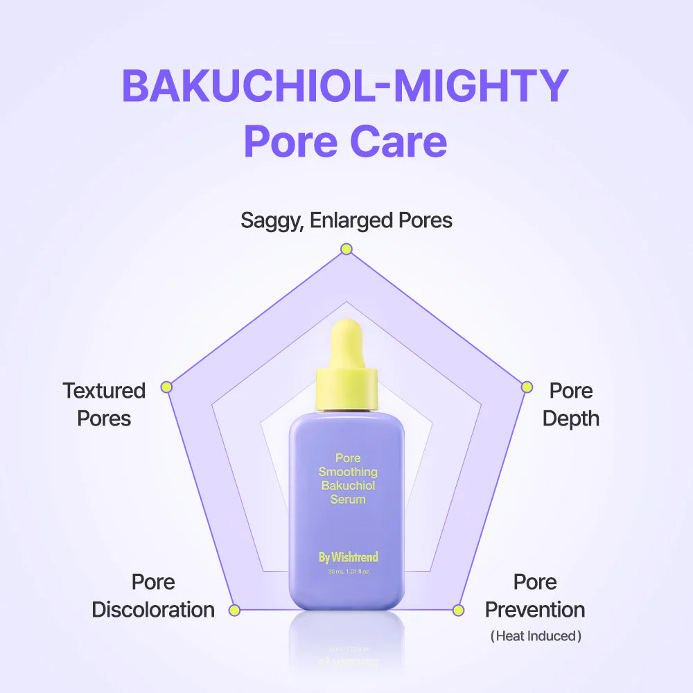 Pore Smoothing Bakuchiol Serum - Jjoseon Beauty