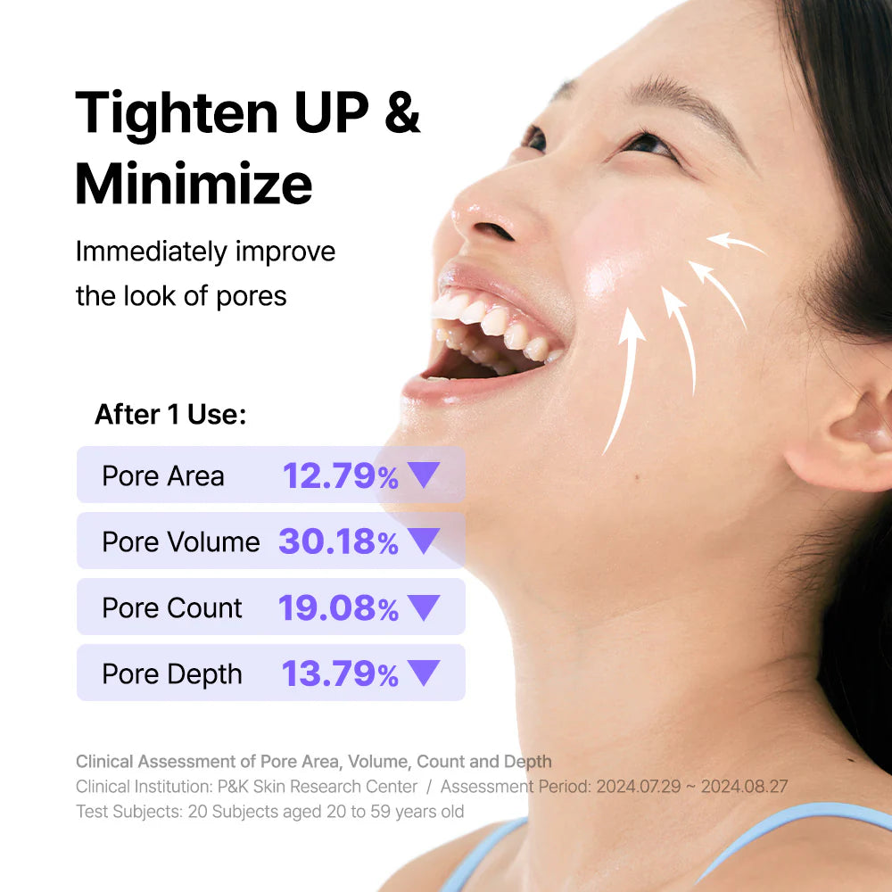 Pore Smoothing Bakuchiol Serum - Jjoseon Beauty