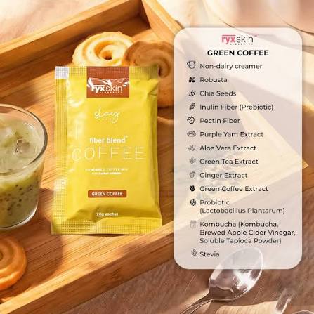 A yellow packet of RYX Skin Fiber Blend Green Coffee powder is displayed on a wooden tray next to a glass of green coffee drink and a white ingredient information card detailing the ingredients.