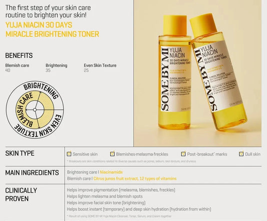 SOME BY MI Yuja Niacin 30 Days Miracle Brightening Toner