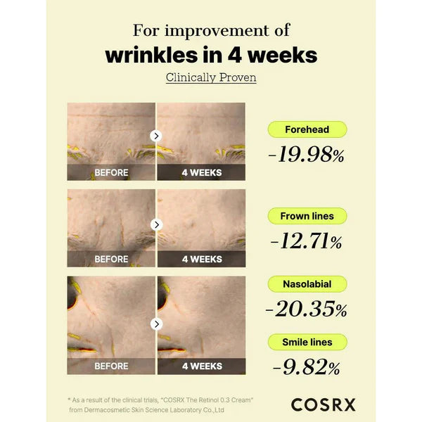 The Retinol 0.3 Cream