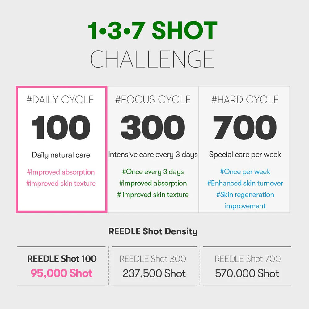 VT Reedle Shot 100 Essence - Jjoseon Beauty