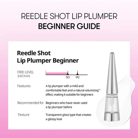 Reedle Shot Lip Plumper Beginner Guide with product image on pink background