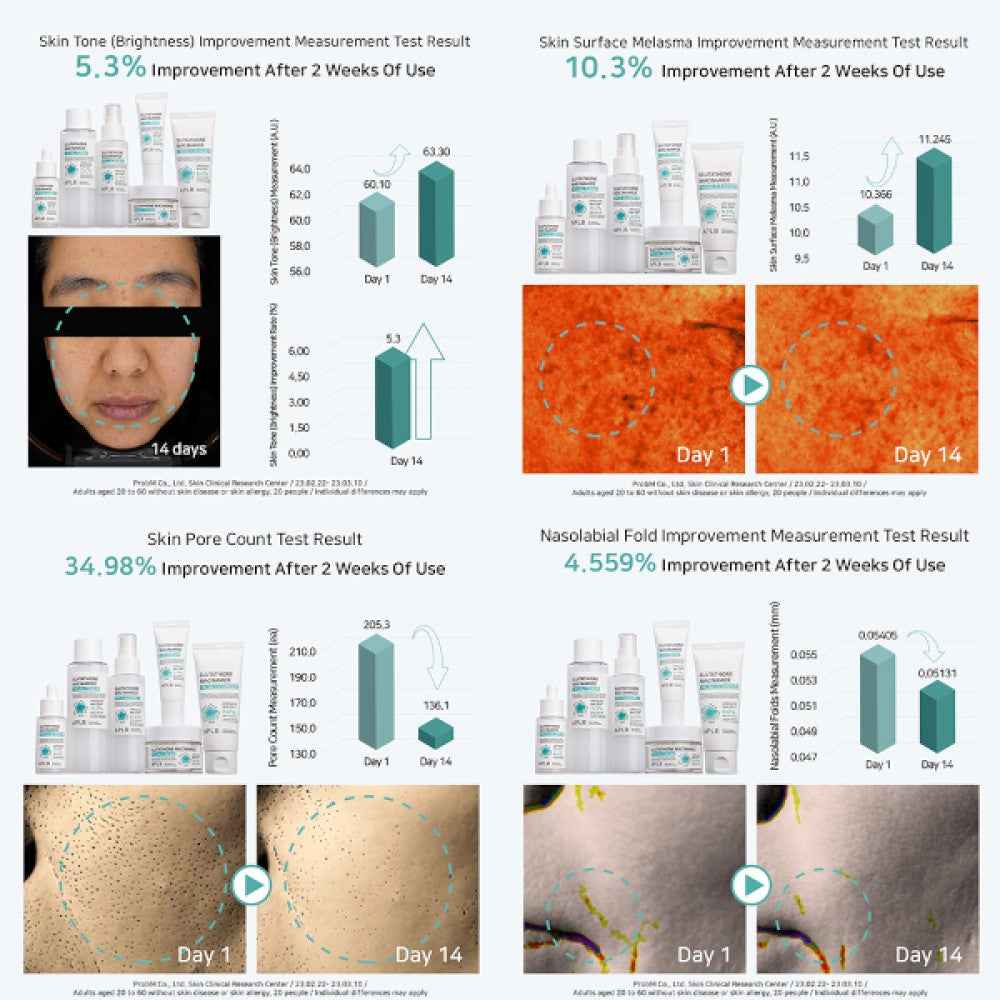 Glutathione Niacinamide Facial Cream - Jjoseon Beauty