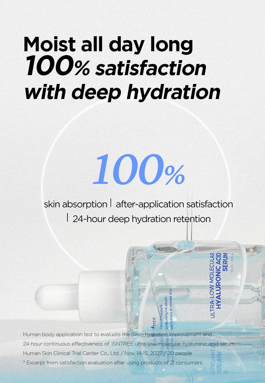 Ultra-Low Molecular Hyaluronic Acid Serum