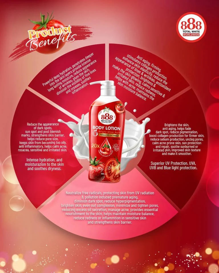 888 Total White body lotion bottle on a red background with product benefits text.
