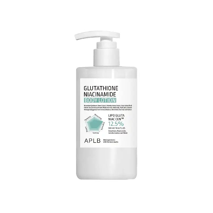 White lotion bottle with pump labeled 'Glutathione Niacinamide' on a white background