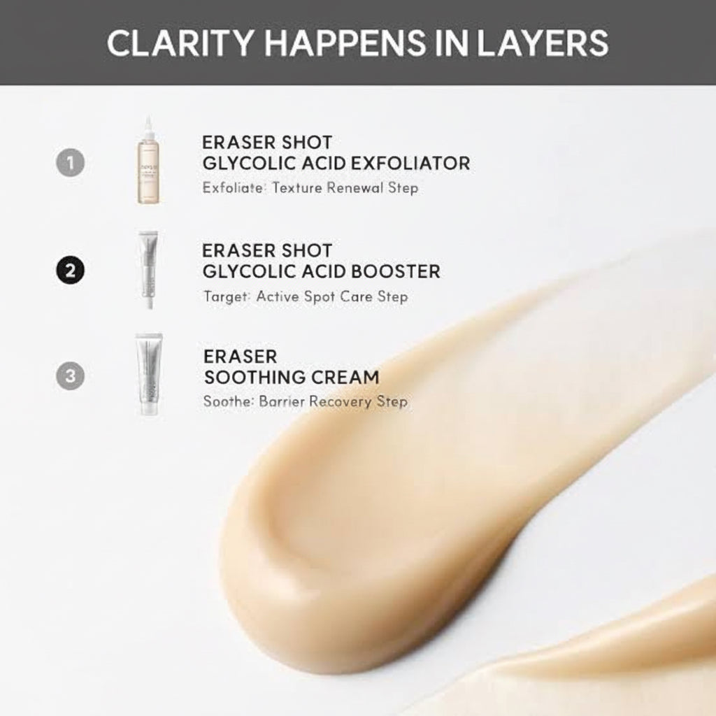 Cosmetic product line with step-by-step application instructions on a white background