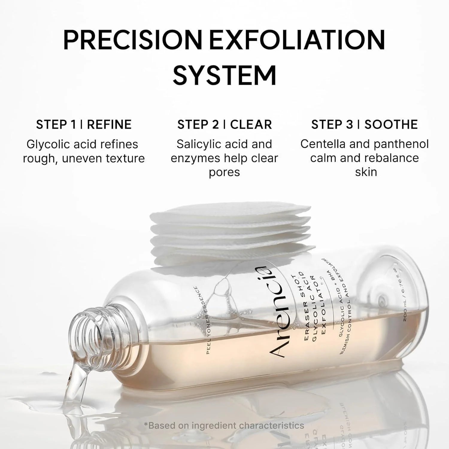 A clear skincare bottle labeled Arecia Precision Exfoliation System, shown lying on its side with liquid dripping out onto a reflective white surface. Text above explains the three-step exfoliation system: refine, clear, and soothe.