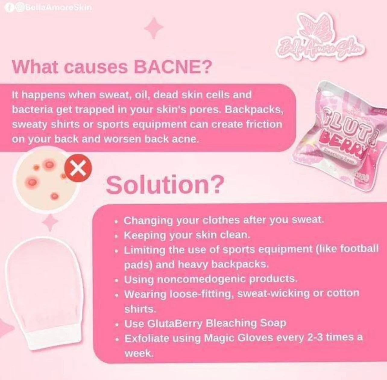 Informational graphic about back acne causes and solutions with GlutaBerry products on a pink background.
