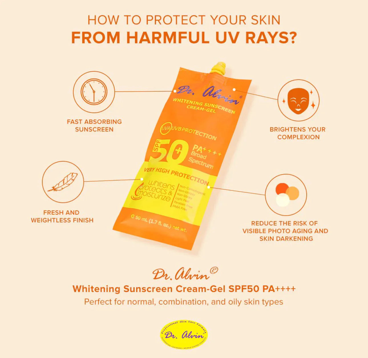 Dr. Alwin Whitening Sunscreen Cream-Gel SPF50 PA+++ packaging with benefits on a beige background