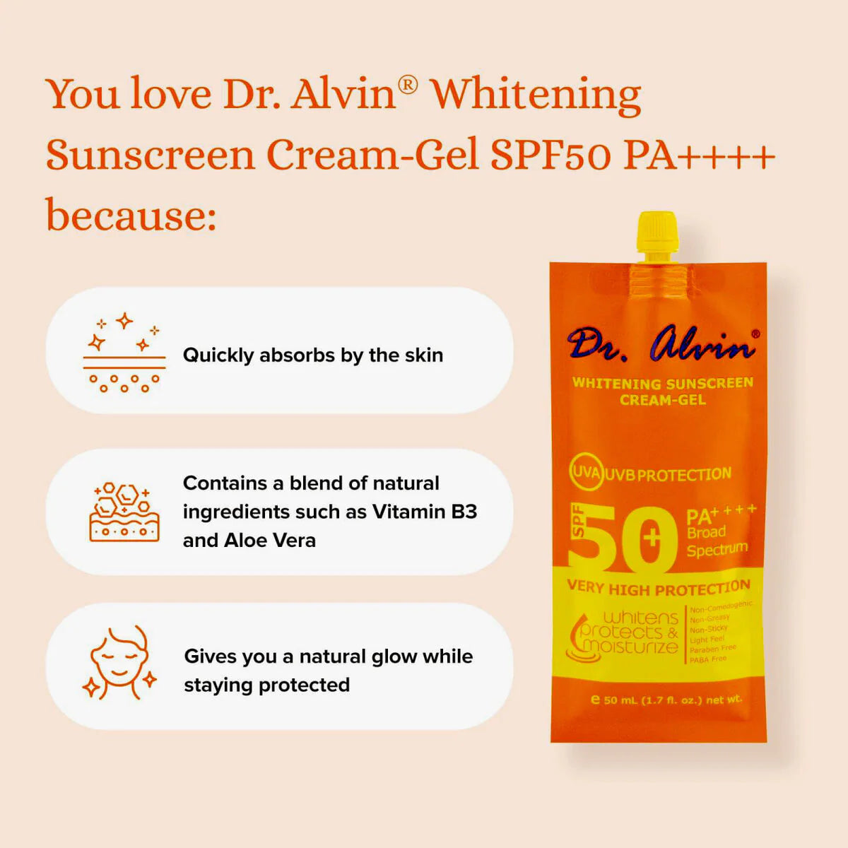 Dr. Alvin Whitening Sunscreen Cream-Gel SPF50 PA++++ packaging with features listed on a beige background