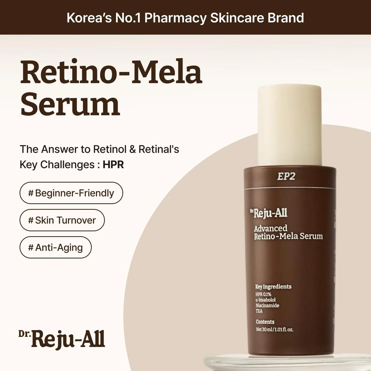 Dr. Reju-All Retino-Mela Serum bottle with branding and product details on a white background