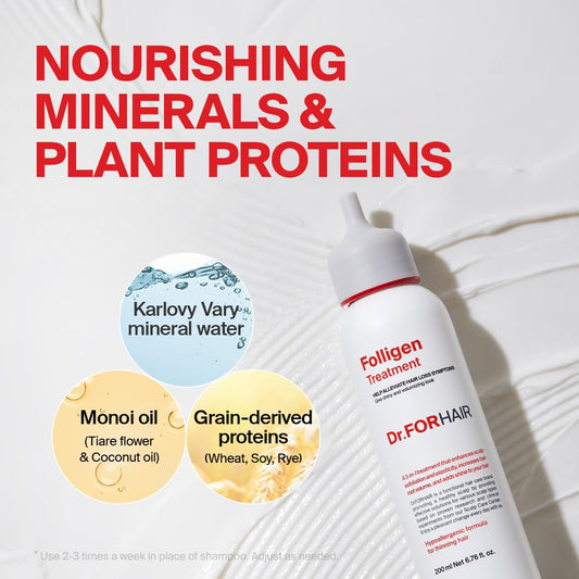 Dr. FORHAIR Folligen Treatment bottle with ingredients listed on a white background