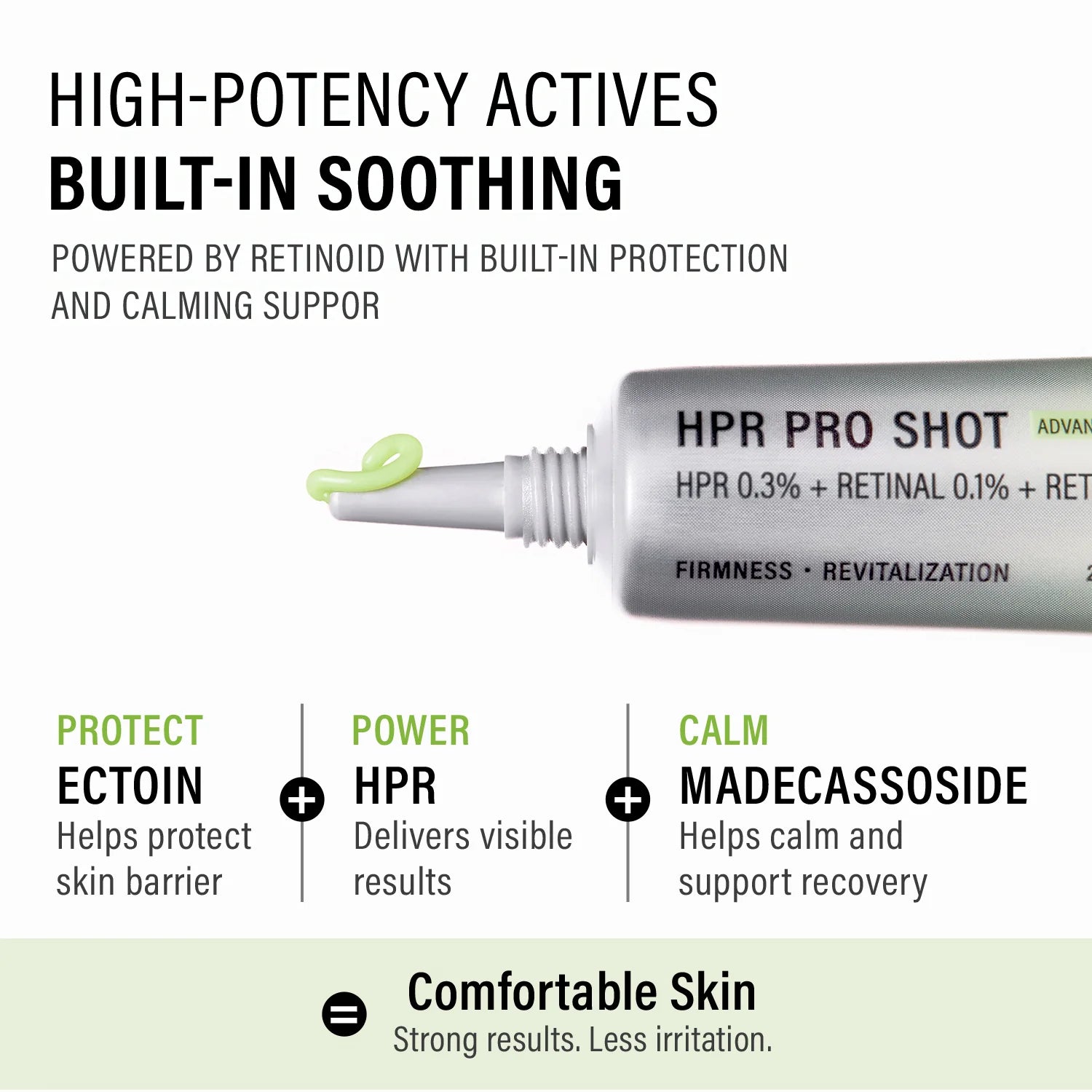 HPR Pro Shot skincare product with text highlighting high-potency actives and benefits.