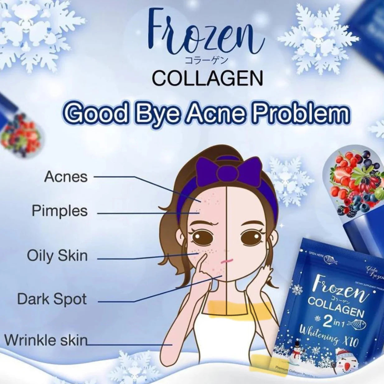 Advertisement for Frozen Collagen with a cartoon face diagram and product packaging.