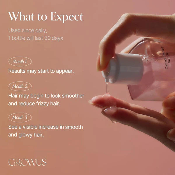 Hand holding a bottle of Growus hair care product with text on expected results.