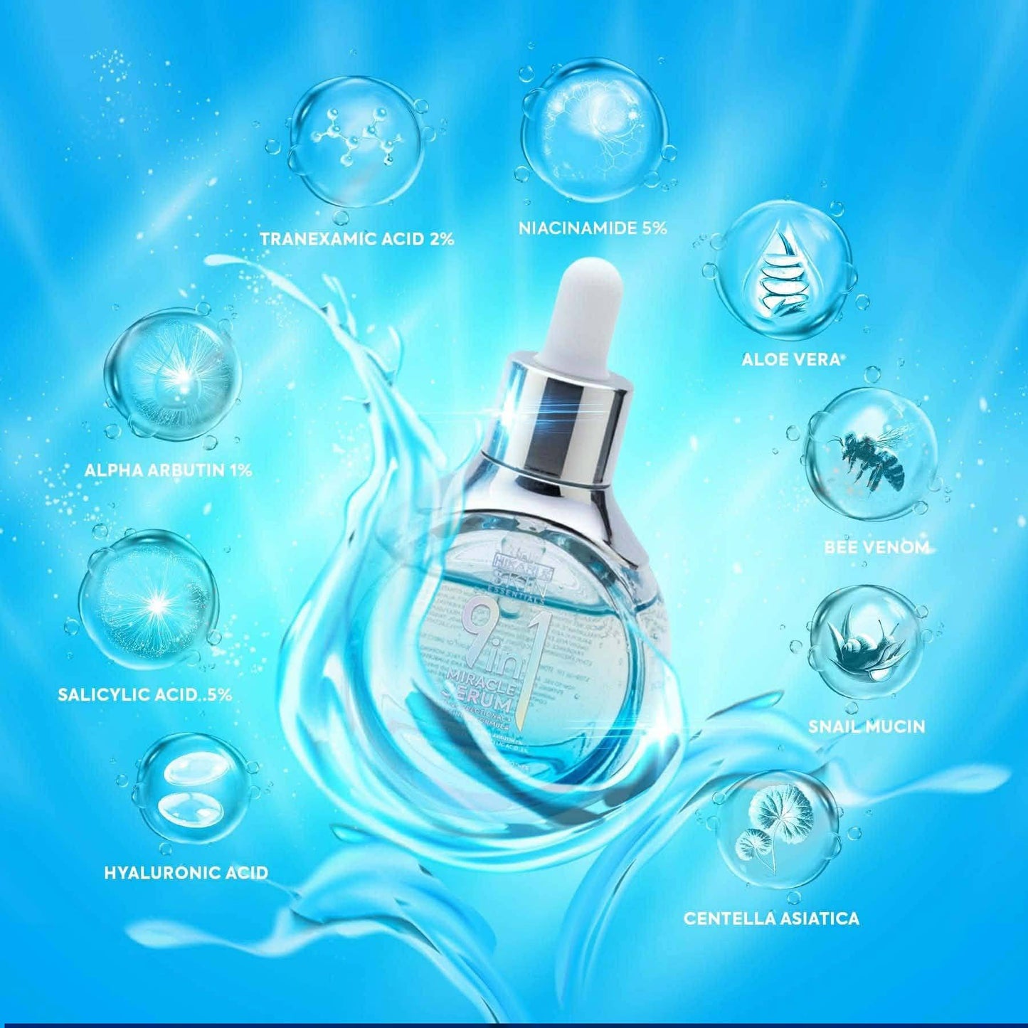 Skincare serum bottle with dropper on a blue background with ingredient bubbles