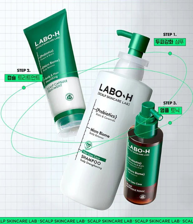 LABO-H Scalp Strengthening Capsule Treatment for Hair Loss Relief
