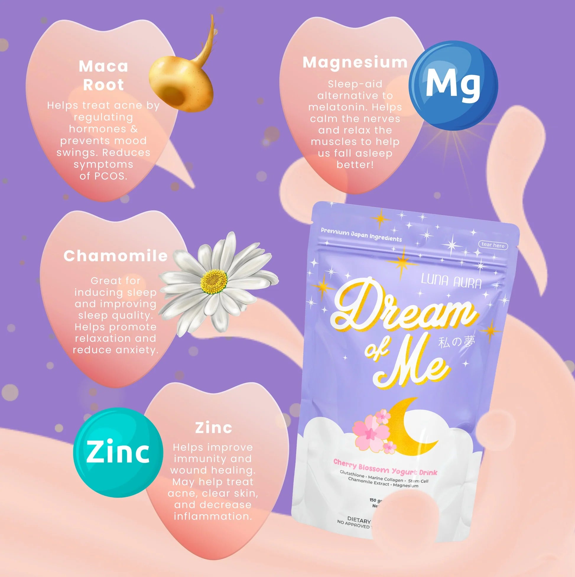 Product packaging for 'Dream of Me' with ingredients like maca root, magnesium, chamomile, and zinc on a purple background.