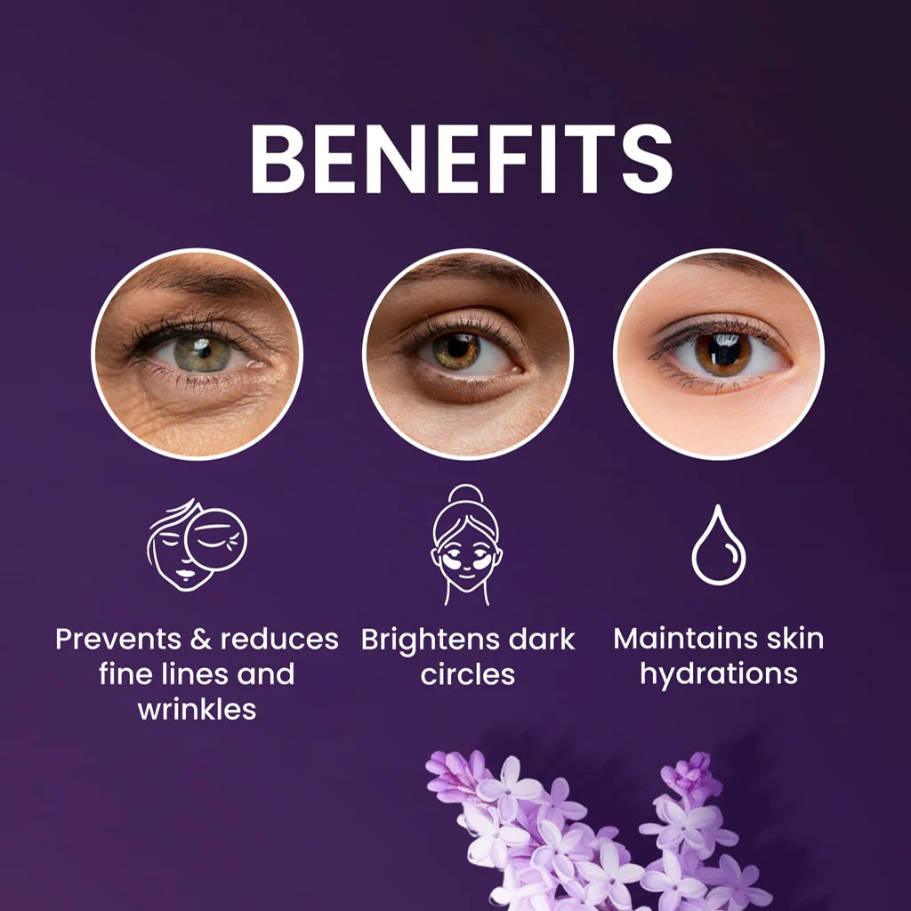 Eye benefits with images of eyes and text on a purple background