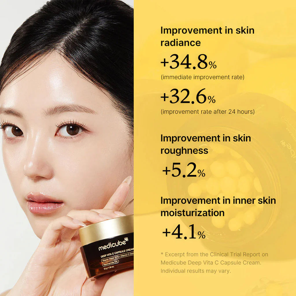 Woman holding a jar of Mediclebe cream with skincare improvement statistics on a yellow background