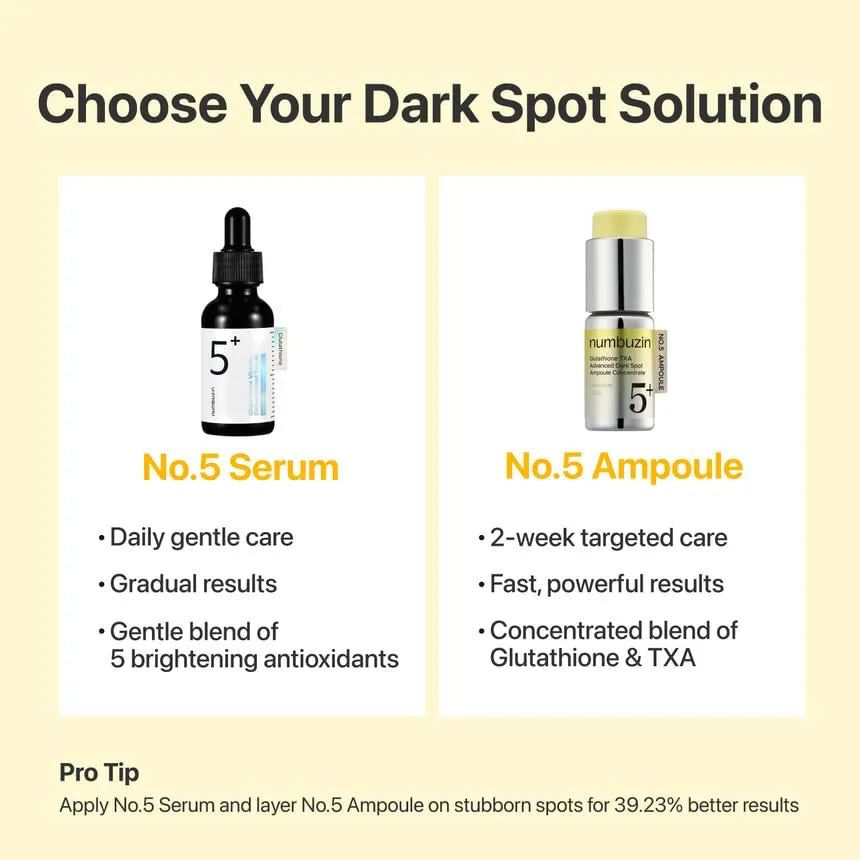 Cosmetic product comparison chart for No. 5 Serum and No. 5 Ampoule on a beige background.