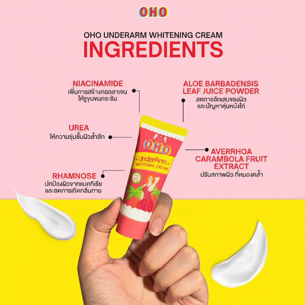 A hand holds a tube of OHO Underarm Whitening Cream against a pink and yellow graphic background with ingredient callouts in English and Thai.