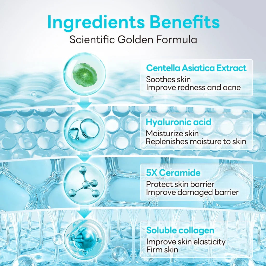 5x Ceramide Barrier Repair Moisturizer