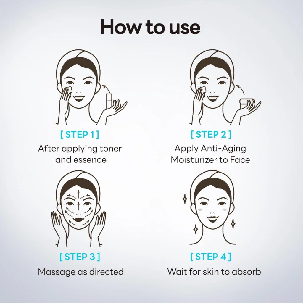 Step-by-step guide on how to use anti-aging moisturizer with illustrations and text.