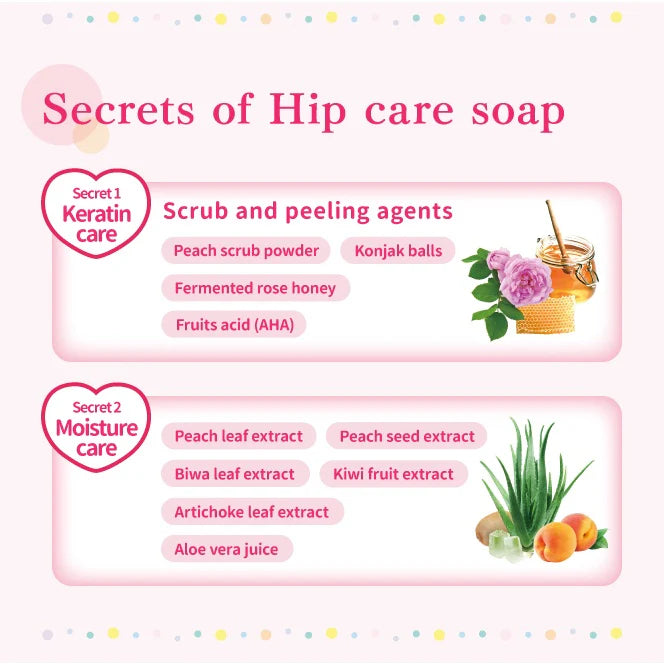 Product description card for 'Secrets of Hip care soap' with ingredients listed on a pink background.