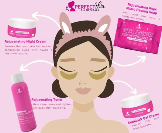 PerfectSkin Extra Strength Rejuvenating Set Dewy Demure Australia 