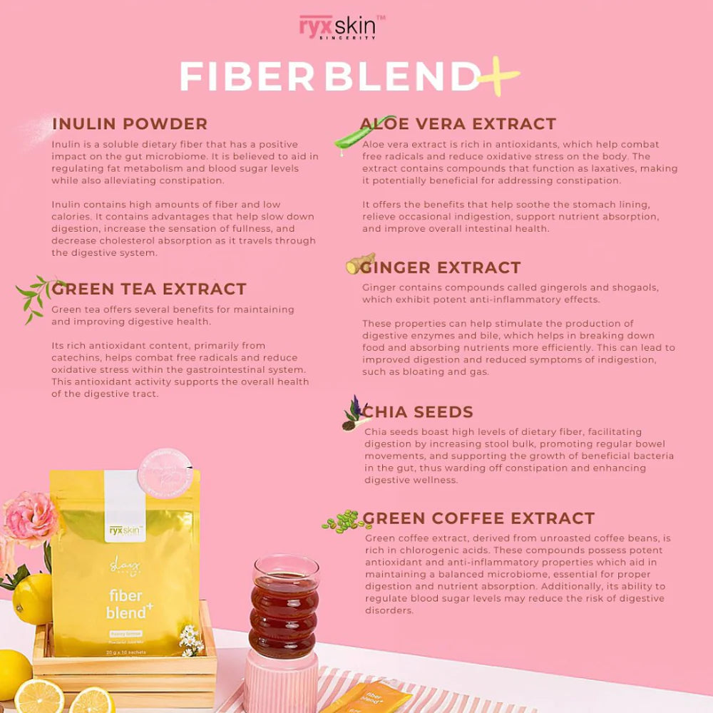 Fiber Blend+ product information with ingredients on a pink background