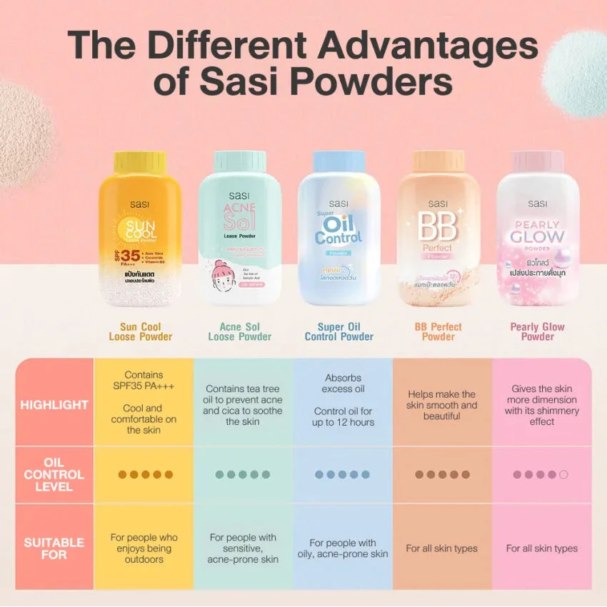 Promotional image of Sasi loose powders with product names and features on a pink background.