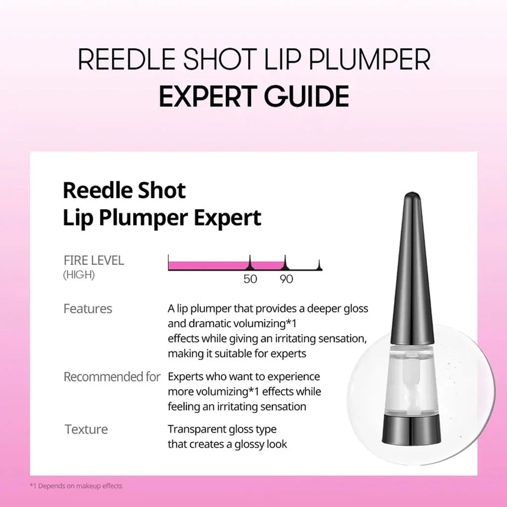Reedle Shot Lip Plumper Expert on a pink background with product details.